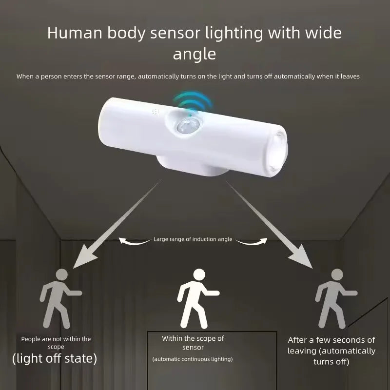 Wall-Mounted Smart LED light bar with Motion Sensor, Dimmable USB- Lighting Suitable forle for Stairs, Hallway, Bedroom